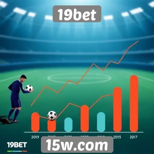 19bet analisa tendências no mercado de apostas